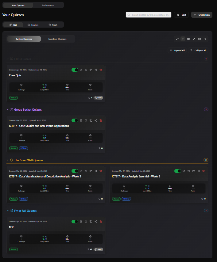 Teacher dashboard with quiz cards, folders, and view toggles